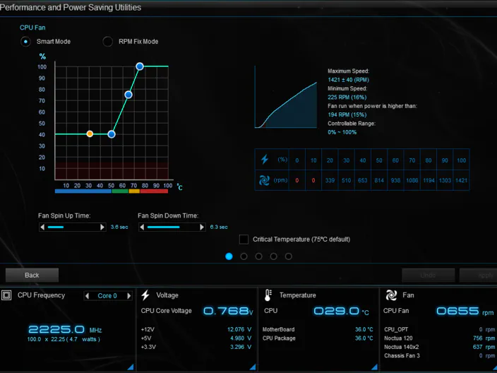 ASUS Fan XPert Cure Adjustments